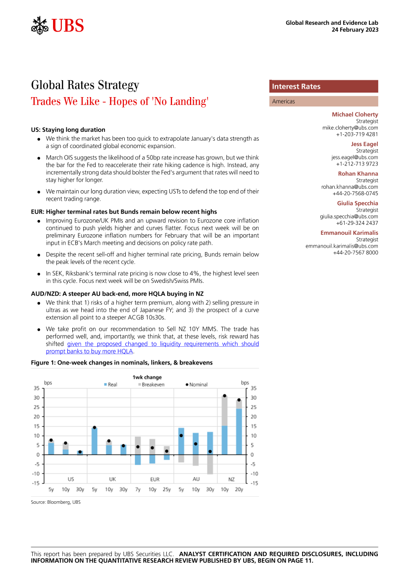 UBS Fixed Income-Global Rates Strategy _Trades We Like - Hopes of No Landing...UBS Fixed Income-Global Rates Strategy _Trades We Like - Hopes of No Landing..._1.png